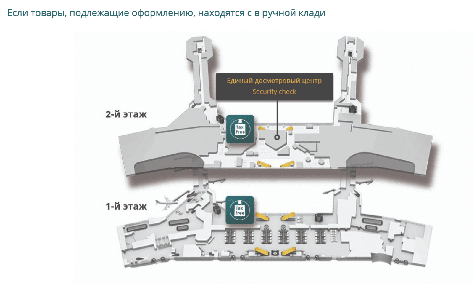 Схема вылета домодедово